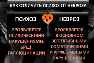 Лечение психоза в Мончегорске